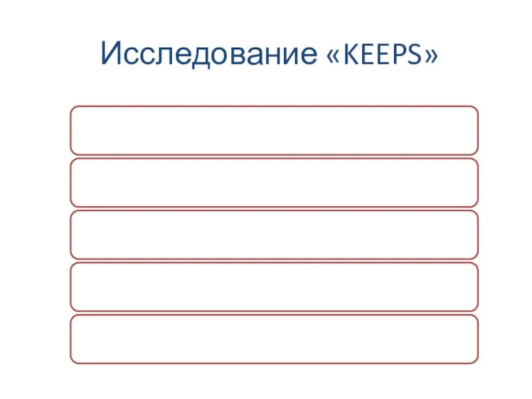 Исследование «KEEPS»