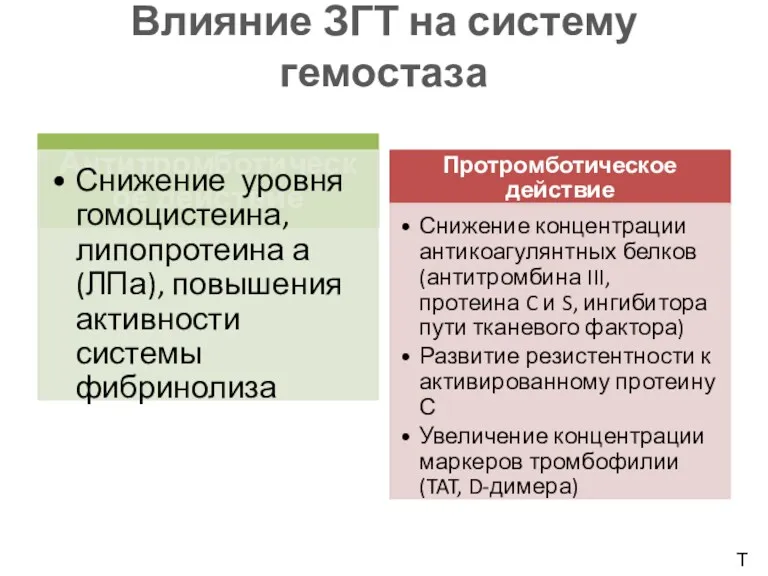 Влияние ЗГТ на систему гемостаза Т