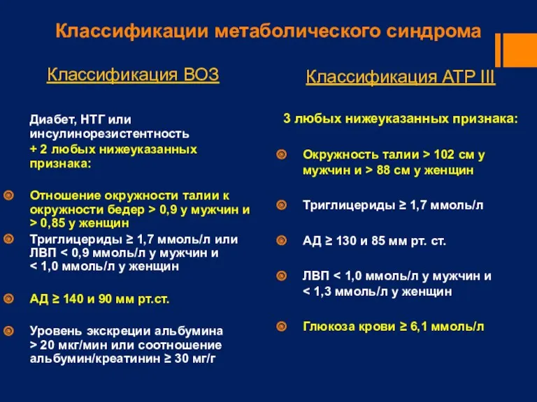 Классификации метаболического синдрома Классификация ВОЗ Диабет, НТГ или инсулинорезистентность +