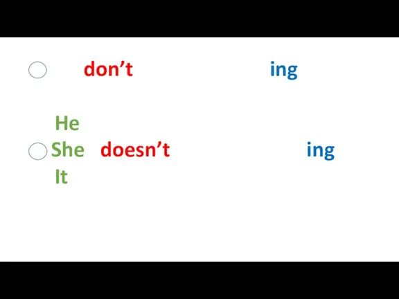 - __ don’t like/love + Ving… He - She doesn’t like/love + Ving… It