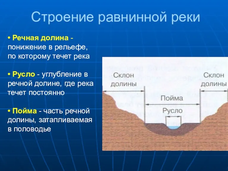 • Речная долина - понижение в рельефе, по которому течет