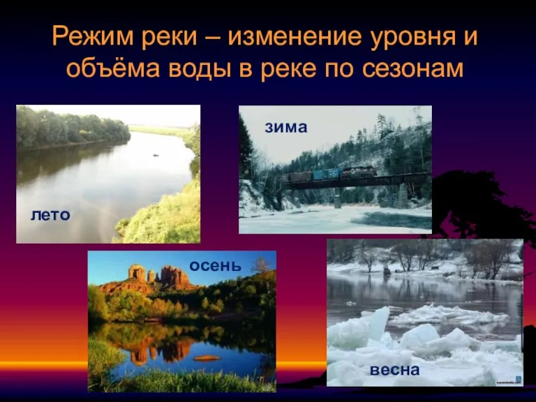 Режим реки – изменение уровня и объёма воды в реке по сезонам лето зима осень весна