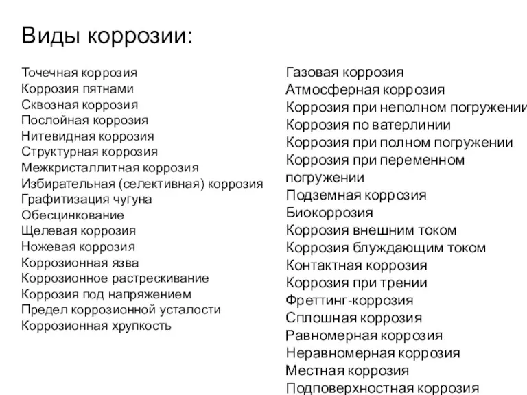 Газовая коррозия Атмосферная коррозия Коррозия при неполном погружении Коррозия по