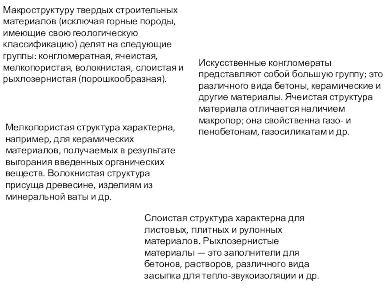 Макроструктуру твердых строительных материалов (исключая горные породы, имеющие свою геологическую