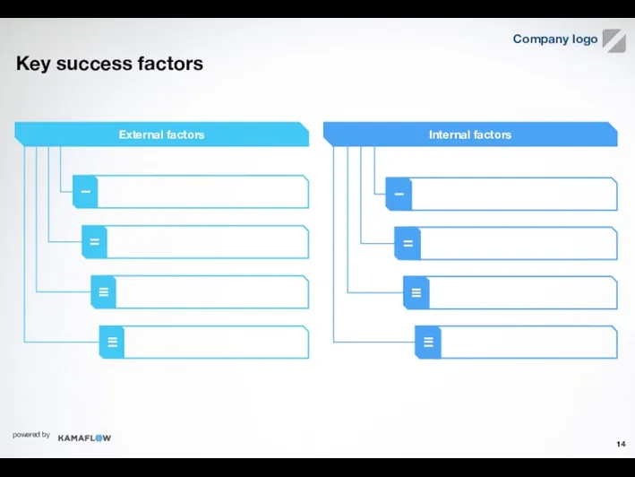 Key success factors