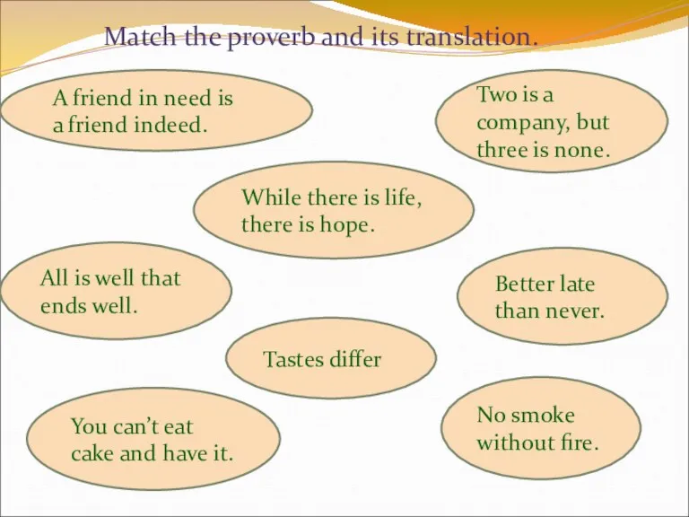 Match the proverb and its translation. A friend in need is a friend