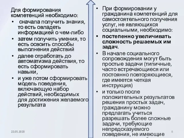 Для формирования компетенций необходимо: сначала получить знания, то есть овладеть