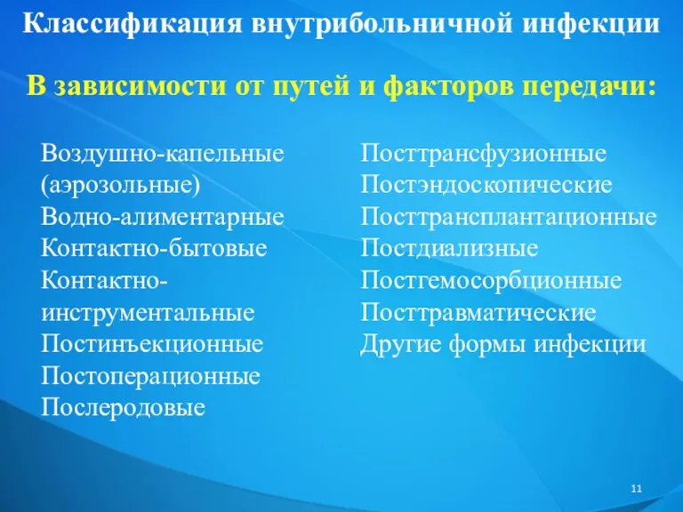 Классификация внутрибольничной инфекции Воздушно-капельные (аэрозольные) Водно-алиментарные Контактно-бытовые Контактно-инструментальные Постинъекционные Постоперационные