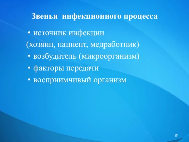 источник инфекции (хозяин, пациент, медработник) возбудитель (микроорганизм) факторы передачи восприимчивый организм Звенья инфекционного процесса