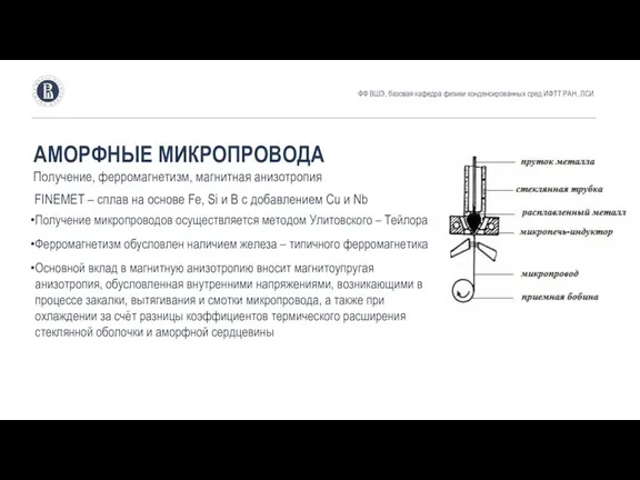 АМОРФНЫЕ МИКРОПРОВОДА Получение, ферромагнетизм, магнитная анизотропия Получение микропроводов осуществляется методом