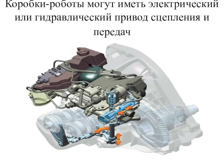 Коробки-роботы могут иметь электрический или гидравлический привод сцепления и передач