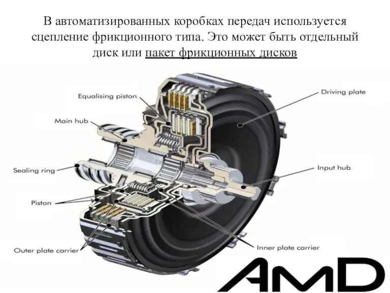 В автоматизированных коробках передач используется сцепление фрикционного типа. Это может