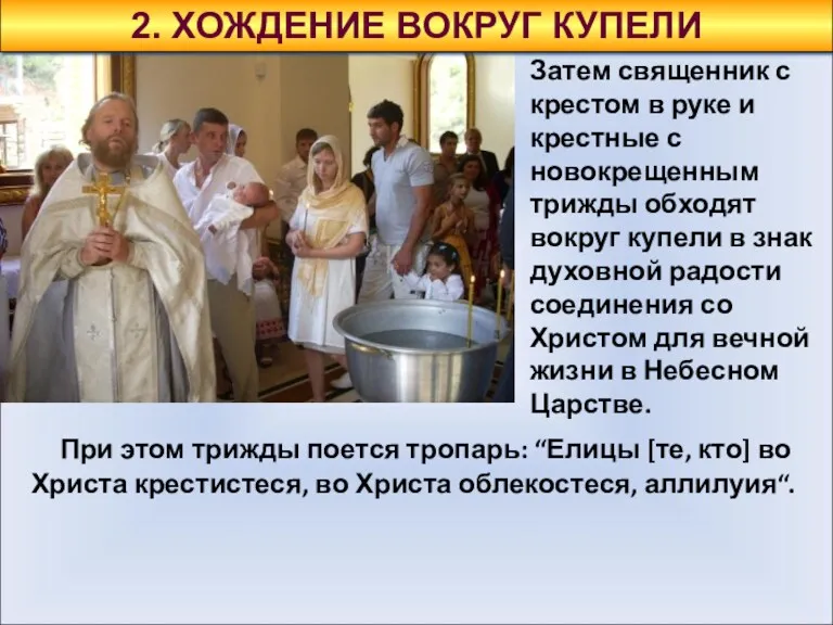 2. ХОЖДЕНИЕ ВОКРУГ КУПЕЛИ Затем священник с крестом в руке