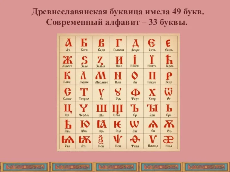 Древнеславянская буквица имела 49 букв. Современный алфавит – 33 буквы.