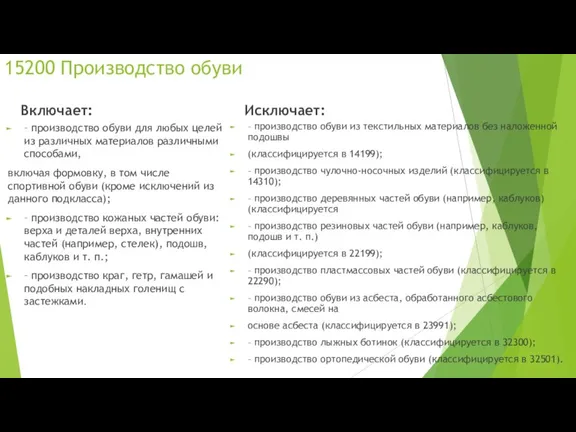 15200 Производство обуви Включает: – производство обуви для любых целей