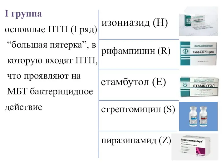 І группа основные ПТП (І ряд) “большая пятерка”, в которую