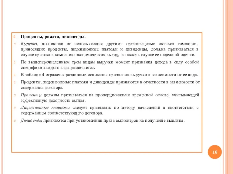 Проценты, роялти, дивиденды. Выручка, возникшая от использования другими организациями активов