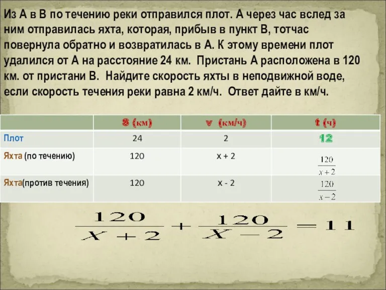 Из А в В по течению реки отправился плот. А через час вслед