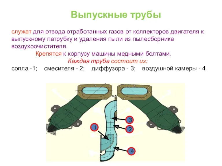 служат для отвода отработанных газов от коллекторов двигателя к выпускному