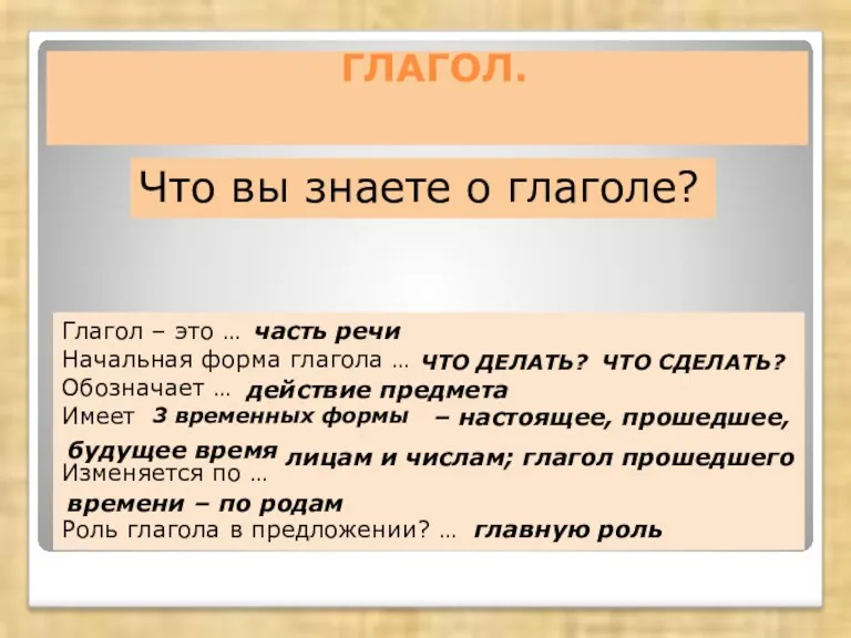 ГЛАГОЛ. Что вы знаете о глаголе? Глагол – это …