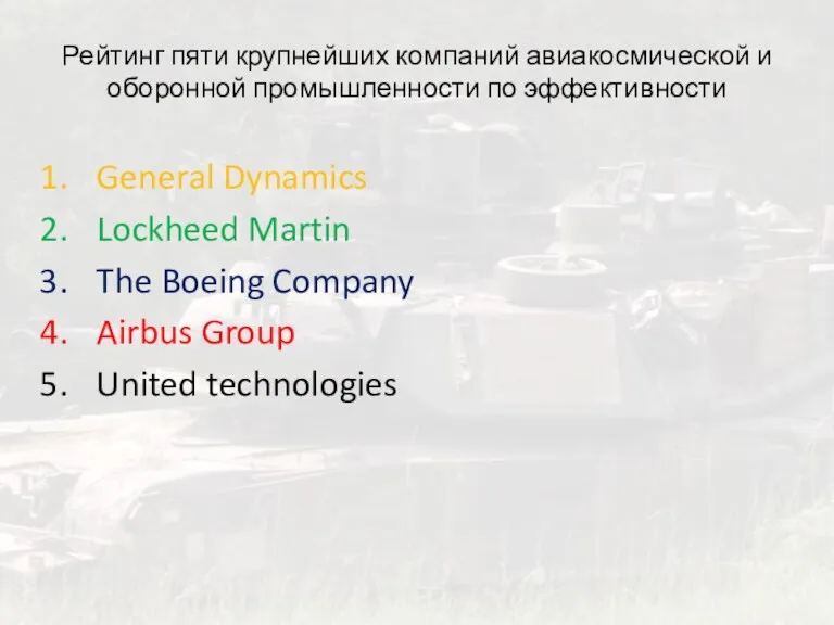 Рейтинг пяти крупнейших компаний авиакосмической и оборонной промышленности по эффективности