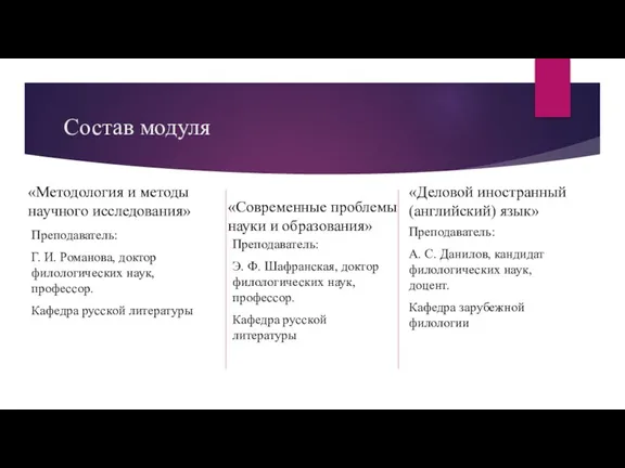 Состав модуля «Методология и методы научного исследования» Преподаватель: Г. И.