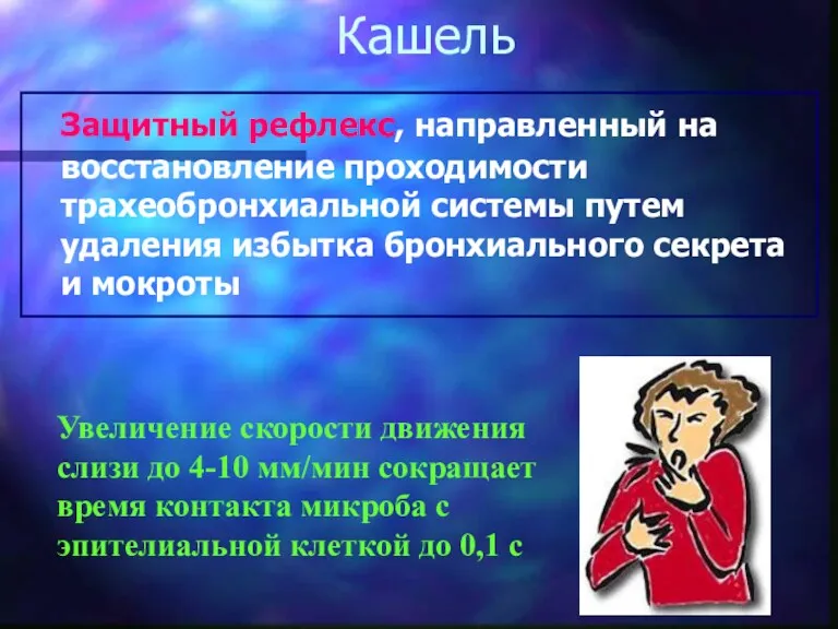 Кашель Защитный рефлекс, направленный на восстановление проходимости трахеобронхиальной системы путем