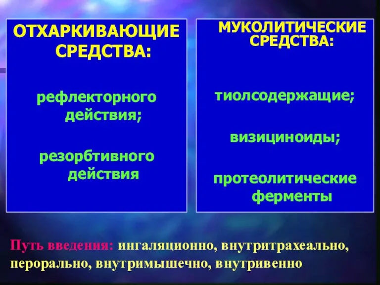 ОТХАРКИВАЮЩИЕ СРЕДСТВА: рефлекторного действия; резорбтивного действия МУКОЛИТИЧЕСКИЕ СРЕДСТВА: тиолсодержащие; визициноиды;