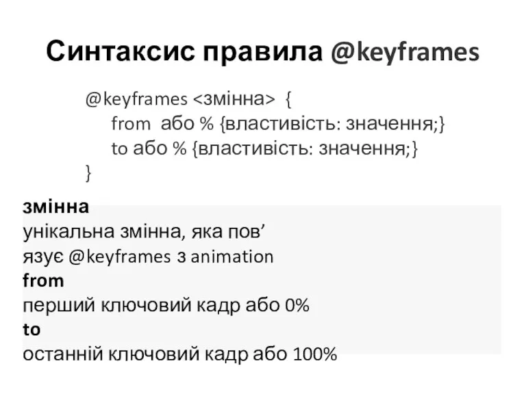 Синтаксис правила @keyframes @keyframes { from або % {властивість: значення;} to або %