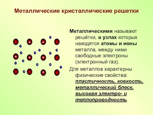 Металлические кристаллические решетки Металлическими называют решётки, в узлах которых находятся