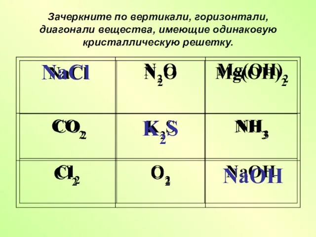 Зачеркните по вертикали, горизонтали, диагонали вещества, имеющие одинаковую кристаллическую решетку.