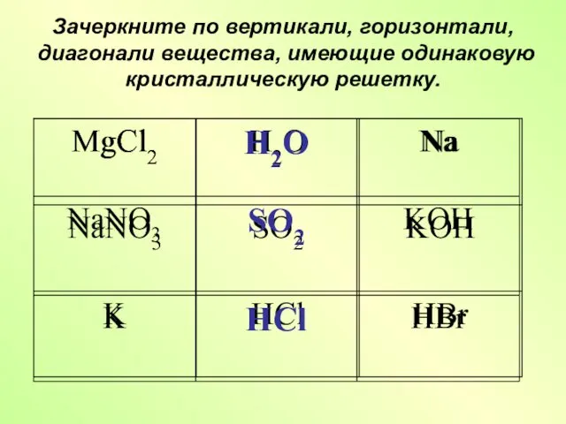 Зачеркните по вертикали, горизонтали, диагонали вещества, имеющие одинаковую кристаллическую решетку.