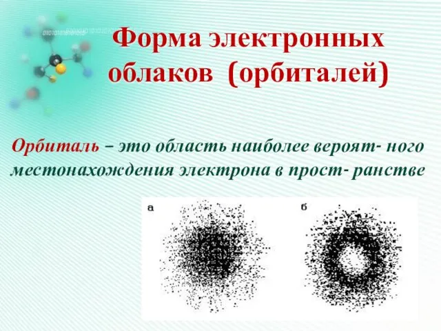 Форма электронных облаков (орбиталей) Орбиталь – это область наиболее вероят- ного местонахождения электрона в прост- ранстве