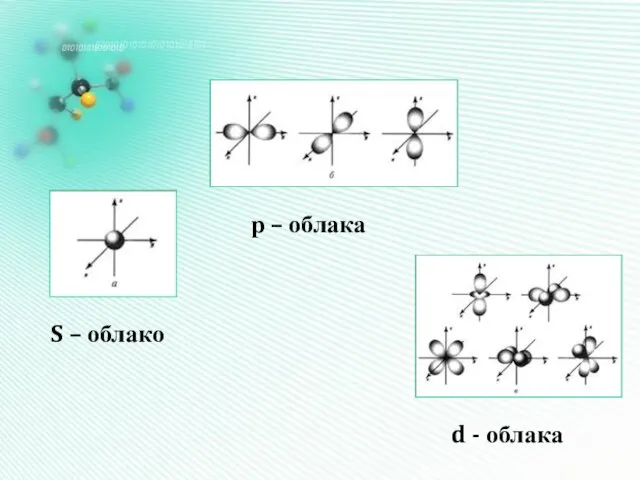 S – облако р – облака d - облака