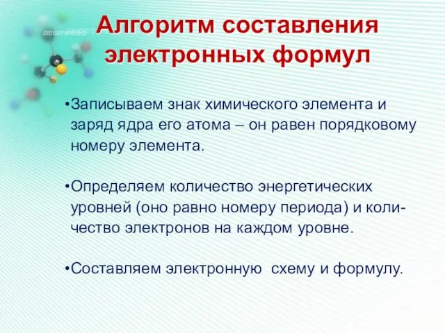 Алгоритм составления электронных формул Записываем знак химического элемента и заряд