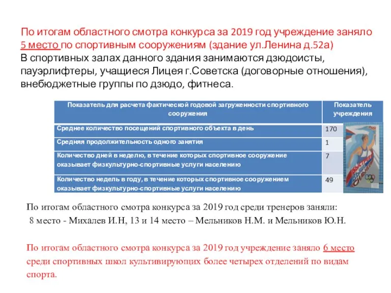 По итогам областного смотра конкурса за 2019 год учреждение заняло