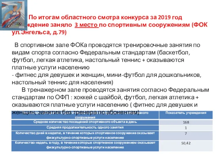 По итогам областного смотра конкурса за 2019 год учреждение заняло