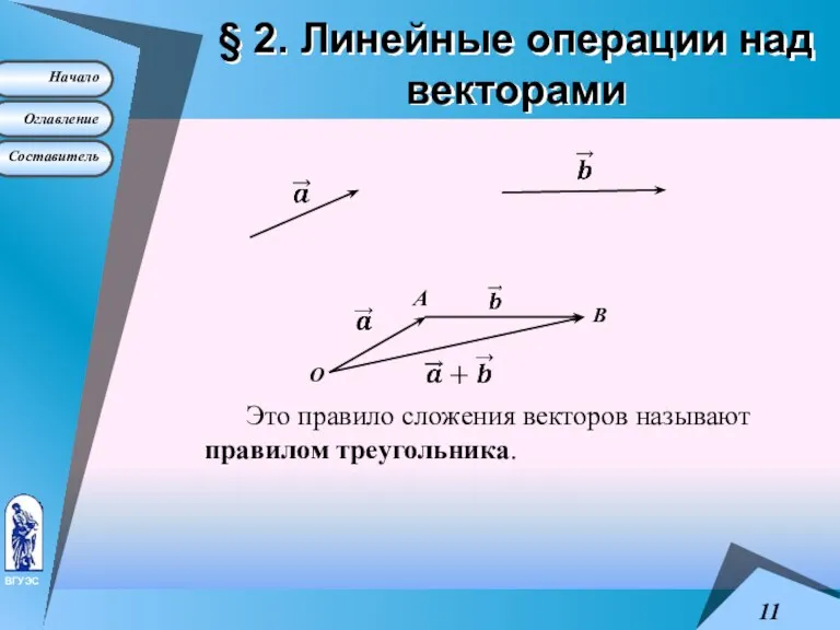 § 2. Линейные операции над векторами Это правило сложения векторов называют правилом треугольника. О А В