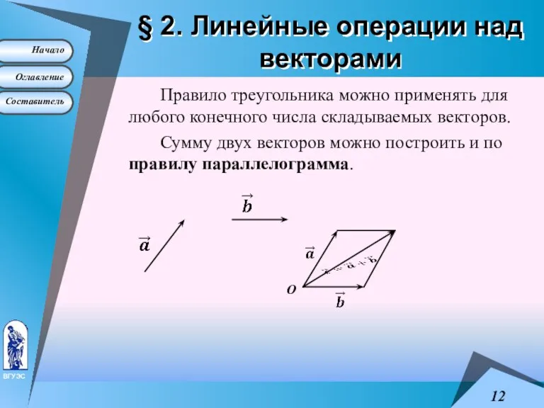 § 2. Линейные операции над векторами Правило треугольника можно применять
