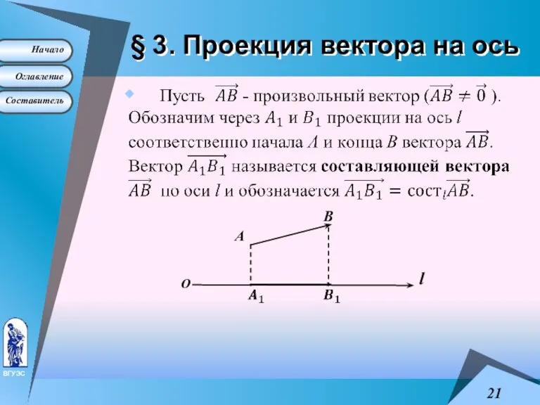 § 3. Проекция вектора на ось l A В О