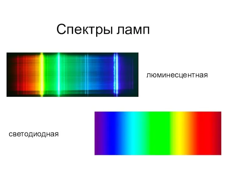 Спектры ламп люминесцентная светодиодная