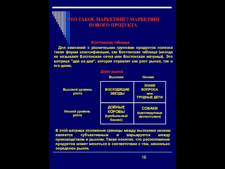 ЧТО ТАКОЕ МАРКЕТИНГ? МАРКЕТИНГ НОВОГО ПРОДУКТА Бостонская таблица Для компаний