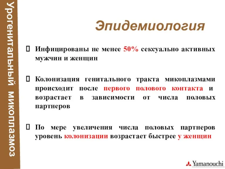 Урогенитальный микоплазмоз Эпидемиология Инфицированы не менее 50% сексуально активных мужчин