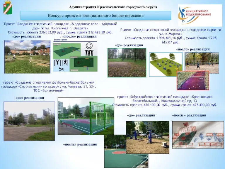 Администрация Краснокамского городского округа Конкурс проектов инициативного бюджетирования «до» реализации