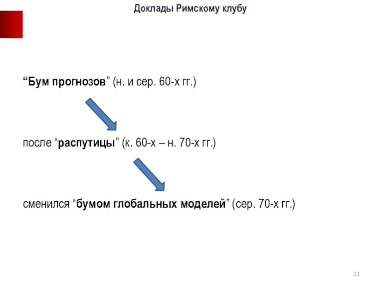 “Бум прогнозов” (н. и сер. 60-х гг.) после “распутицы” (к.