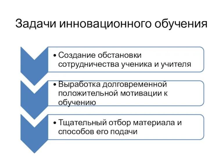 Задачи инновационного обучения