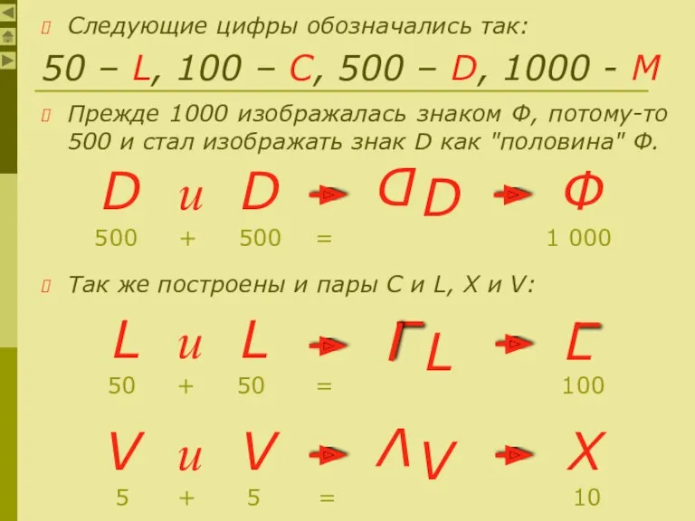 500 + 500 = 1 000 Прежде 1000 изображалась знаком