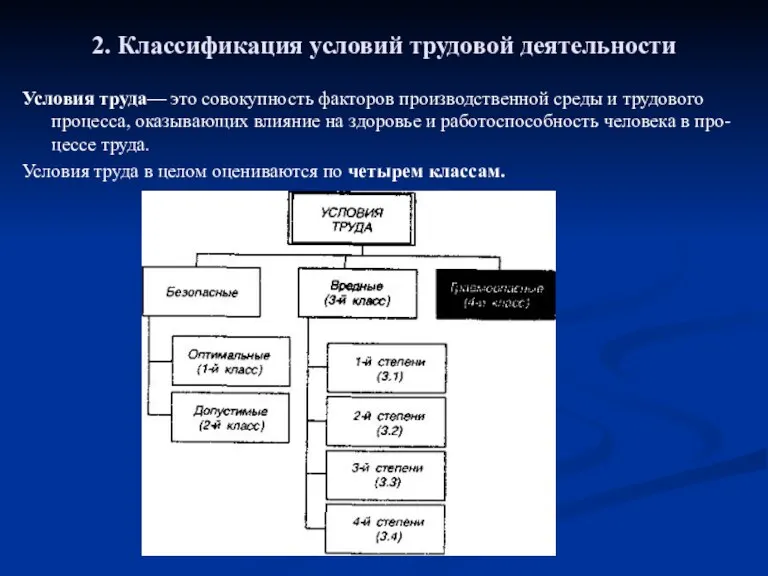 2. Классификация условий трудовой деятельности Условия труда— это совокупность факторов