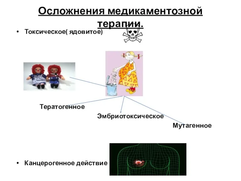 Осложнения медикаментозной терапии. Токсическое( ядовитое) Тератогенное Эмбриотоксическое Мутагенное Канцерогенное действие