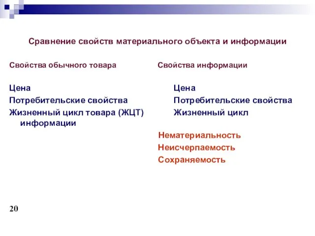 Сравнение свойств материального объекта и информации Свойства обычного товара Свойства